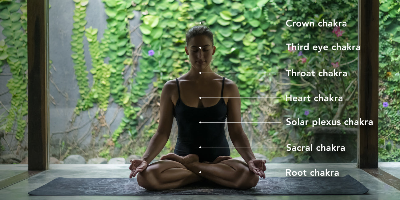 Chakra Blends -- The Seven Chakras